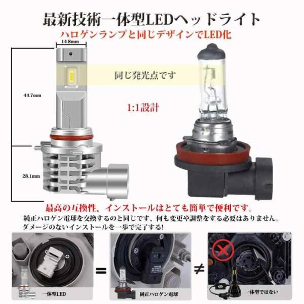 Briteye hb3 led ハイビーム用 ledバルブ ヘッドライト 9005 一体型