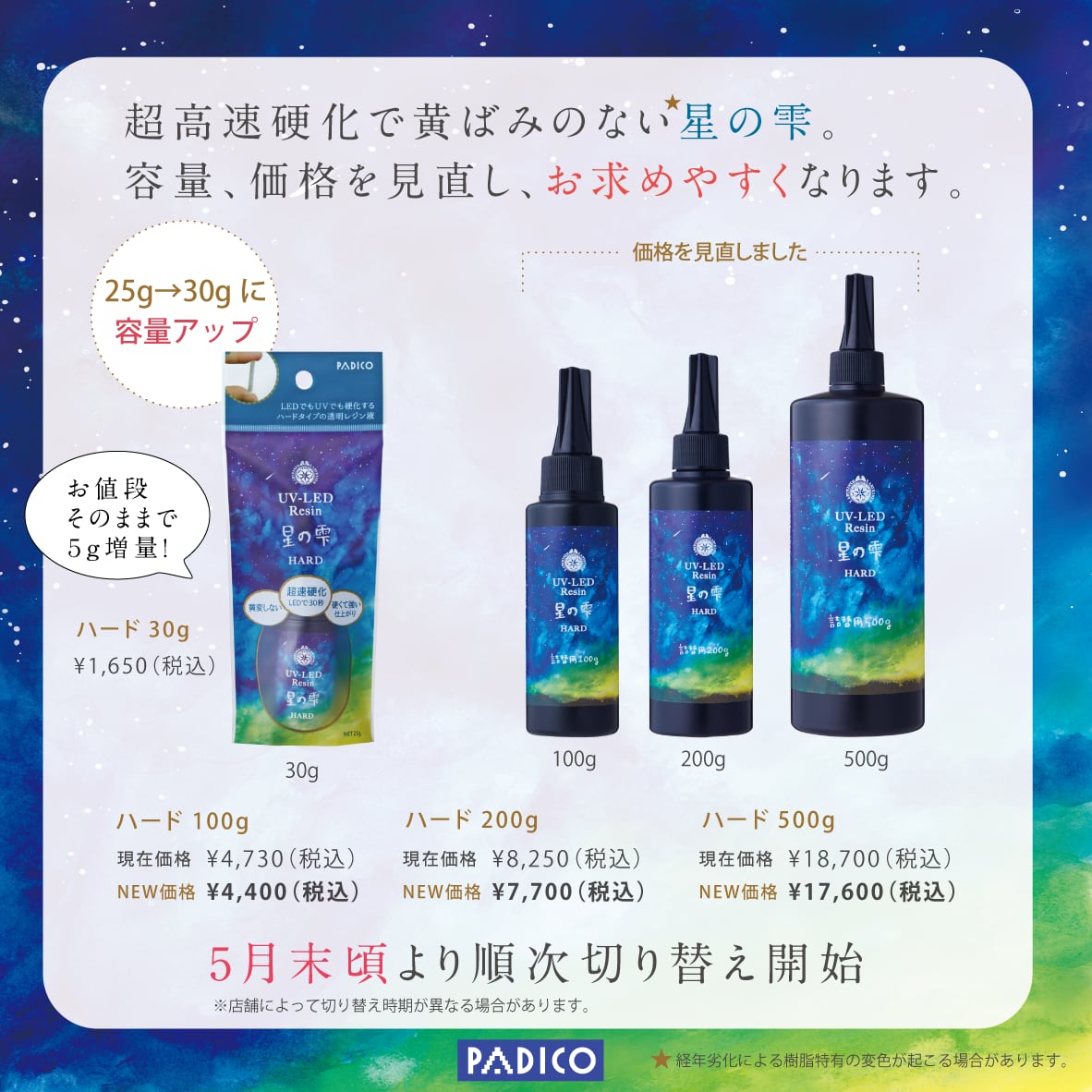 星の雫　UV/LED硬化レジン液５００ｇ　透明/ハード（送料無料）