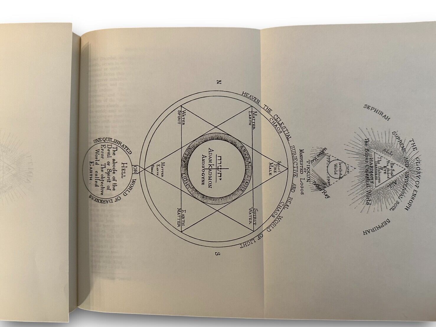 SS128】Isis Unveiled: A Master Key to the Mysteries of Ancient and