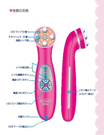 ５つの機能搭載！！効果抜群の美顔器！eclat fraise～エクラフレーズ ...