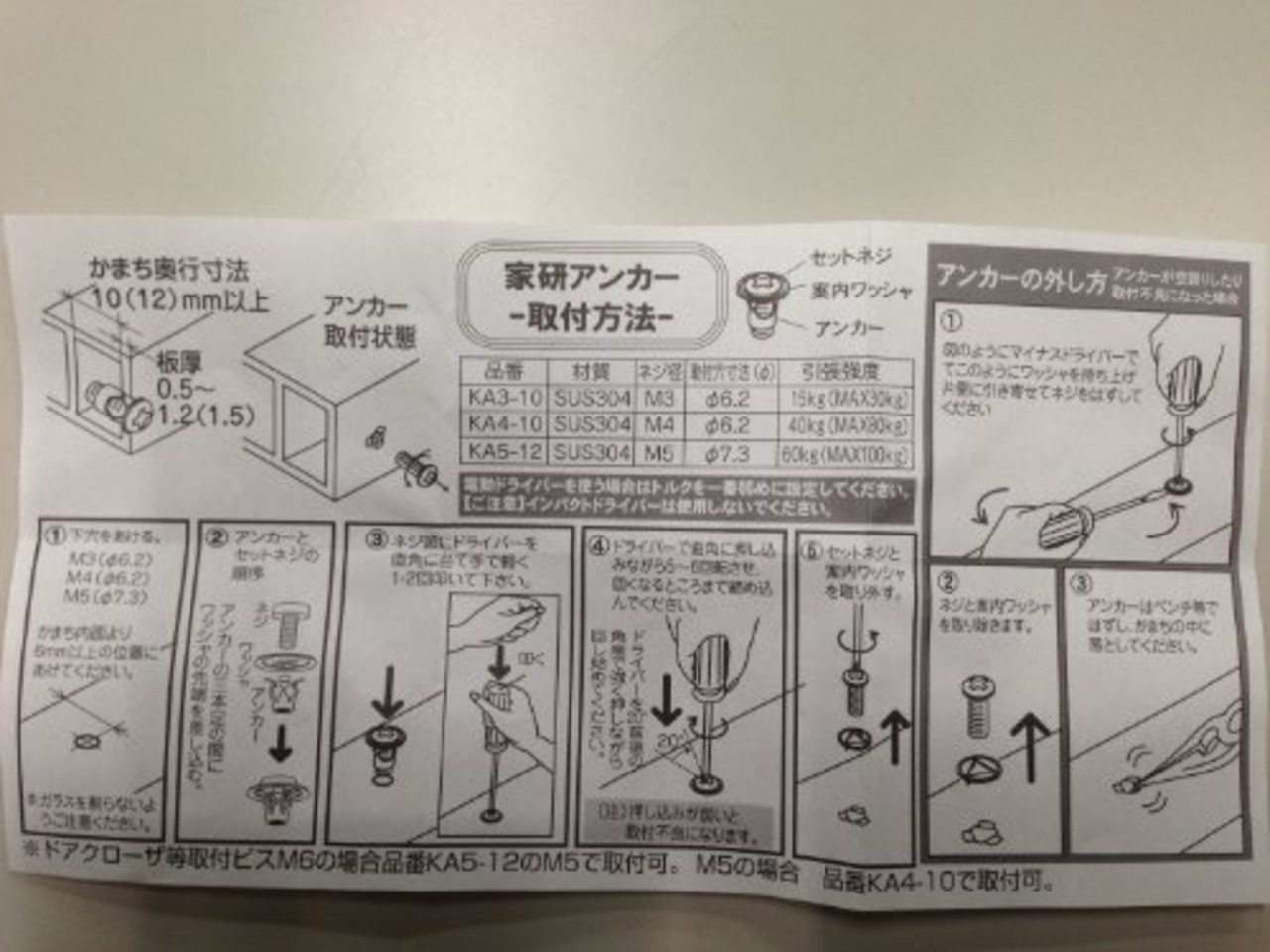 家研販売 アンカー KA4-10 5855900 5セット入