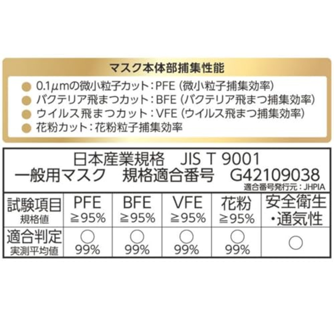 ビースタイル 白元アース 立体マスク ふつうサイズ プレミアムホワイト 20枚入 JIS規格適合 耳が痛くならない幅広耳ひも メイクがつきにくい 不織布 花粉症 3Dマスク