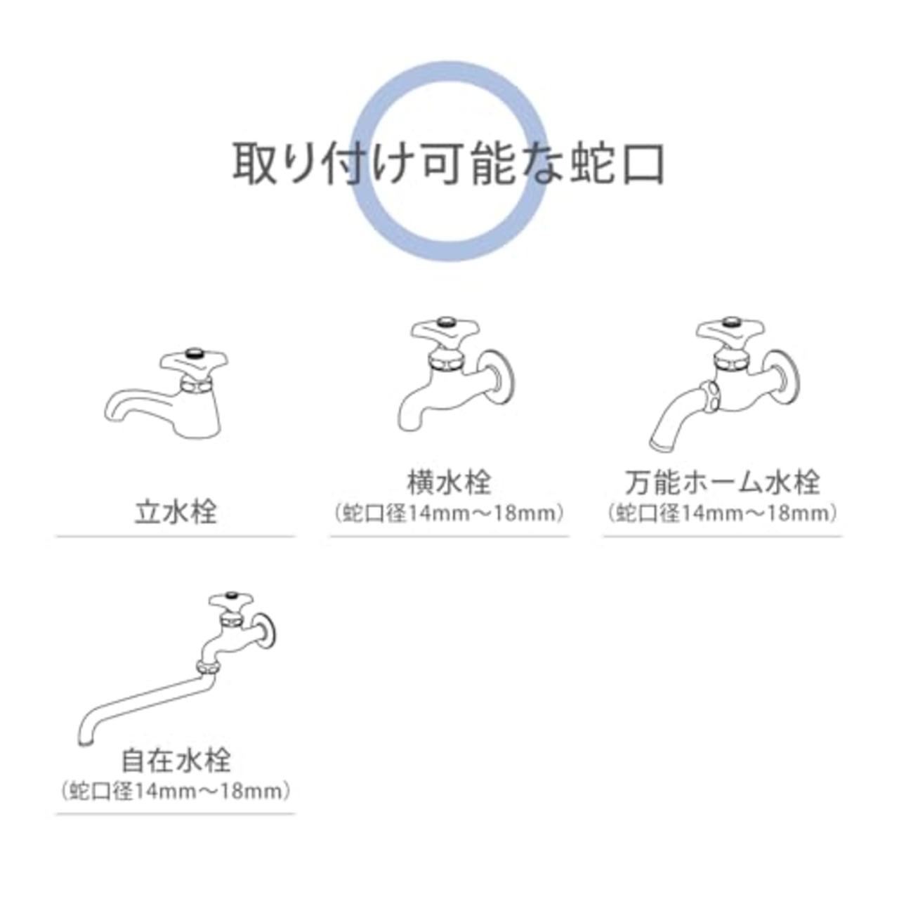 タカギ(takagi) カクマルパチット蛇口(FJ) 普通ホース 角・丸蛇口につなぐ G148FJ