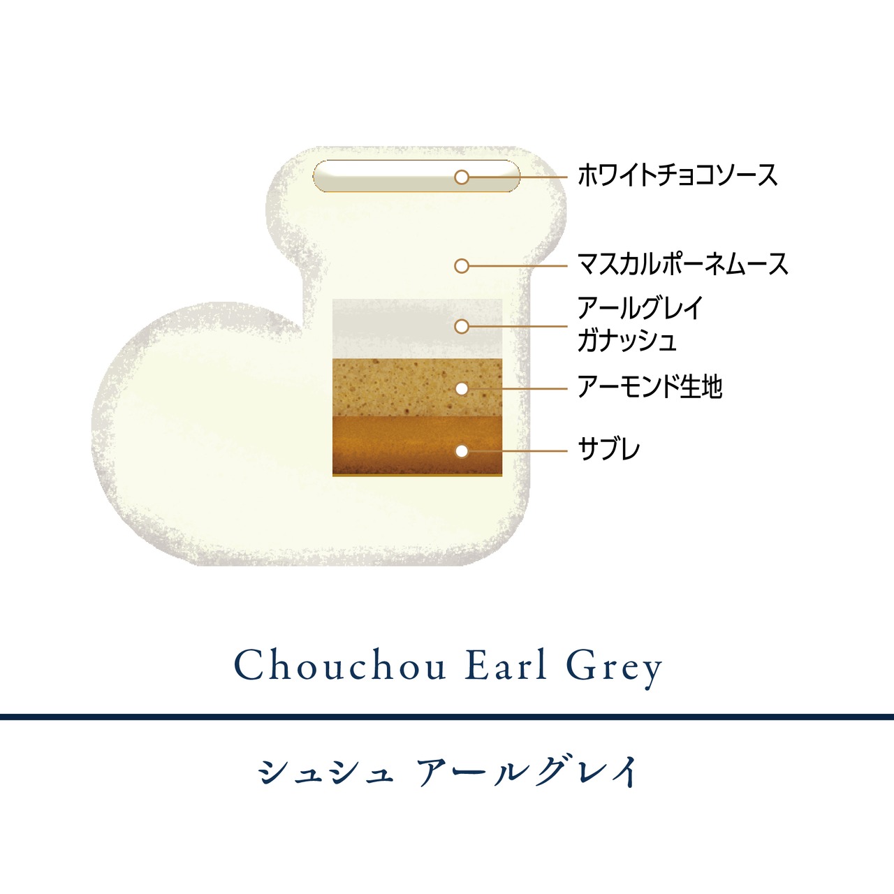 ★【淀屋橋店で受け取り】プティガトー４点セット