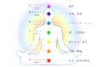 麻100% 潜在意識　書き換えシーツ　