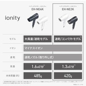 パナソニック ドライヤー イオニティ 速乾 コンパクト ダークグレー EH-NE2K-H