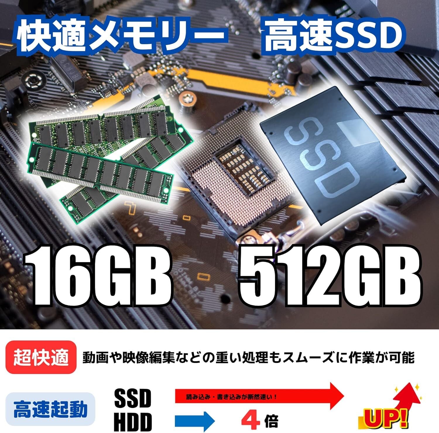 整備済み品】WaffleMK ゲーミングPC デスクトップ タワー型 Core i5