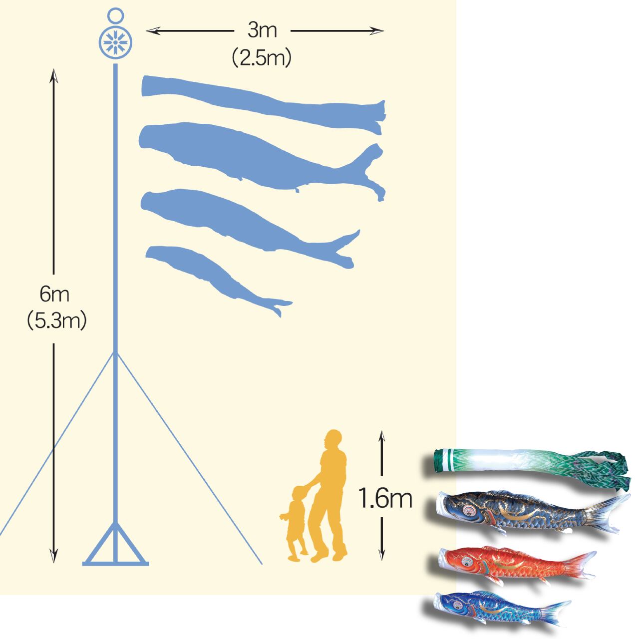 豪　庭園スタンドセット　2.5M６点セット（徳永鯉のぼり）