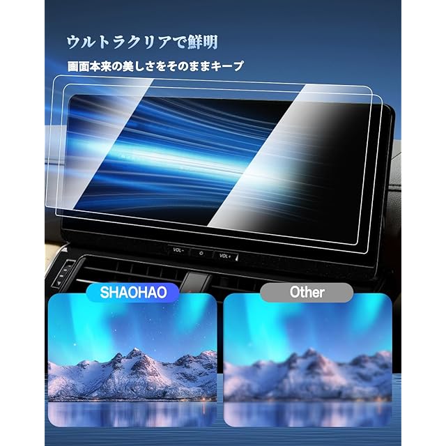 SHAOHAO 2枚セット ホンダ N-BOX JF5/6型 3代目 ナビフィルム 9インチ