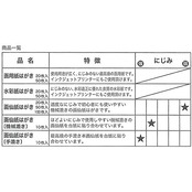 呉竹 はがき 絵手紙 画仙紙 50枚入り KG204-808/50