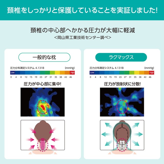 ストレートネック枕　首が痛くならない枕 RAKUMAX「ラクマックス・ワイド備長炭」