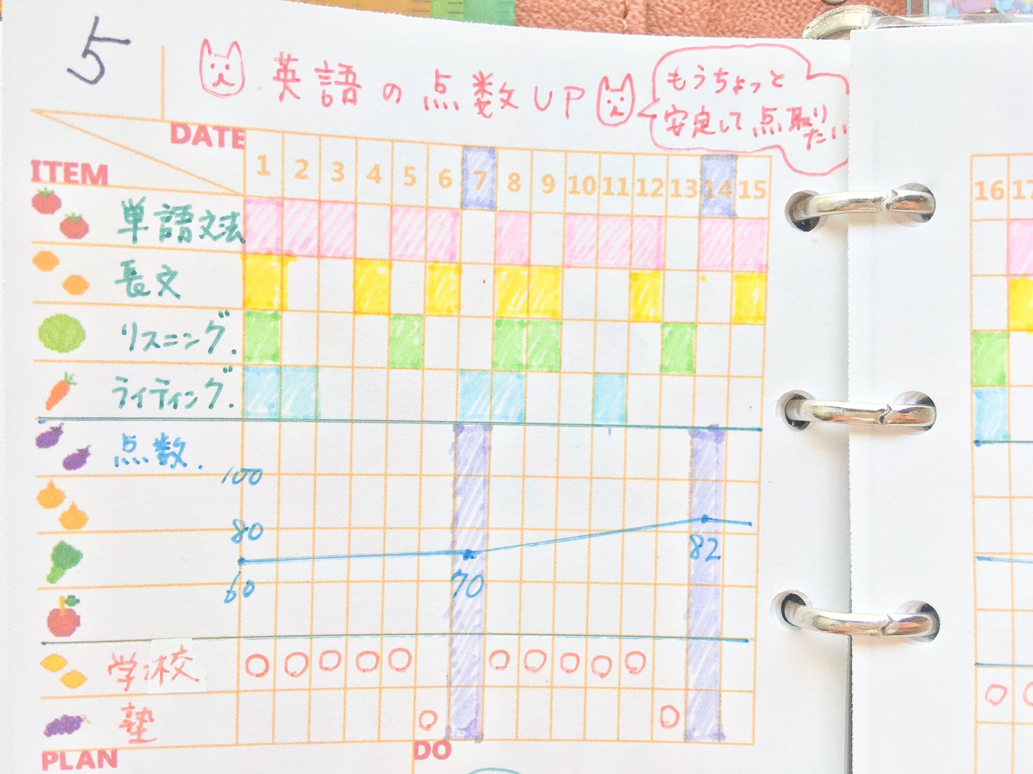 システム手帳 ミニ6穴 リフィル ラークさん 月間 マンスリー ガントチャート 12か月分 Mell The Diner Pixelart Goods Shop In Base システム手帳 ミニ6穴 リフィル ラークさん 月間 マンスリー ガントチャート 12か月分 Mell The Diner Pixelart Goods Shop In Base