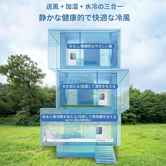 大特価✨ 冷風機 冷房8L 大容量 冷風扇風機 大型 業務用