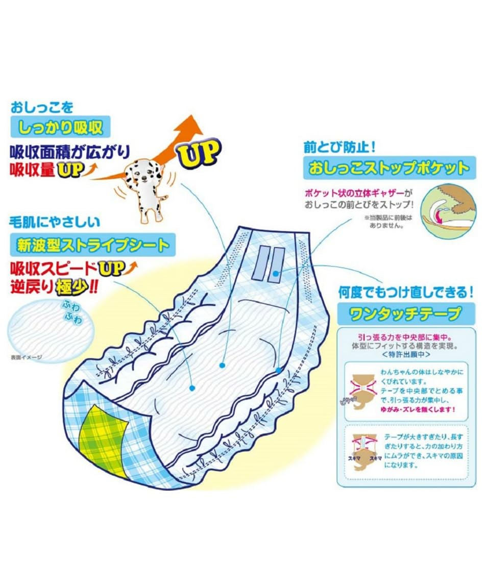 P.one 男の子のためのマナーおむつ おしっこ用 ビッグパック 中-大型犬