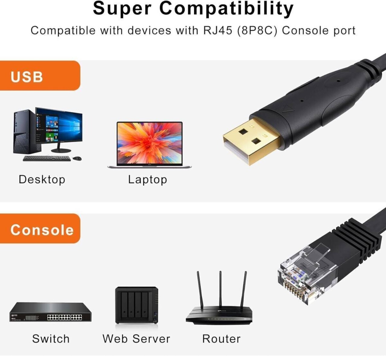 USBコンソールケーブル USB-RJ45シリアル Cisco NETGEAR TP-Link Linksys Ubiquiti Huawei Mac Windows Linux 1.8M