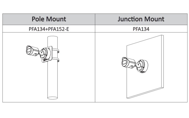 4MP　バレット型IPカメラ「DH-IPC-HFW2439S-SA-LED-S2」