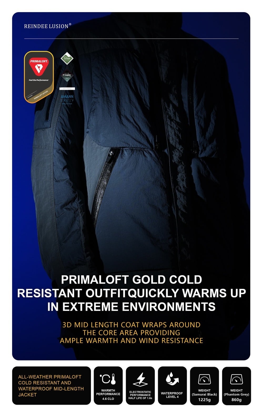 SUNSEA サンシー 18AW GUMMI COAT 中綿 プリマロフト