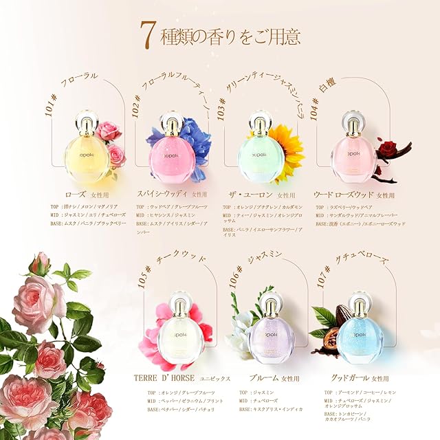 在庫セール』【公式】アオポカ(aopoka) 香水 レディース