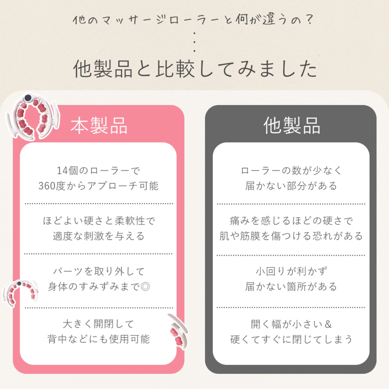 2wayマッサージローラー c1mj001