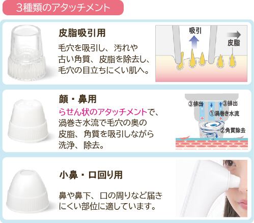 ハイドロワン【ハイドロ水素クレンジング】 | 美Select