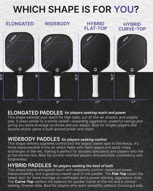 RPM Friction Pro 16mm ピックルボール　パドルカバー付き RPM FRICTION PRO 16MM ELONGATED V2 PICKLEBALL PADDLE ピックル
