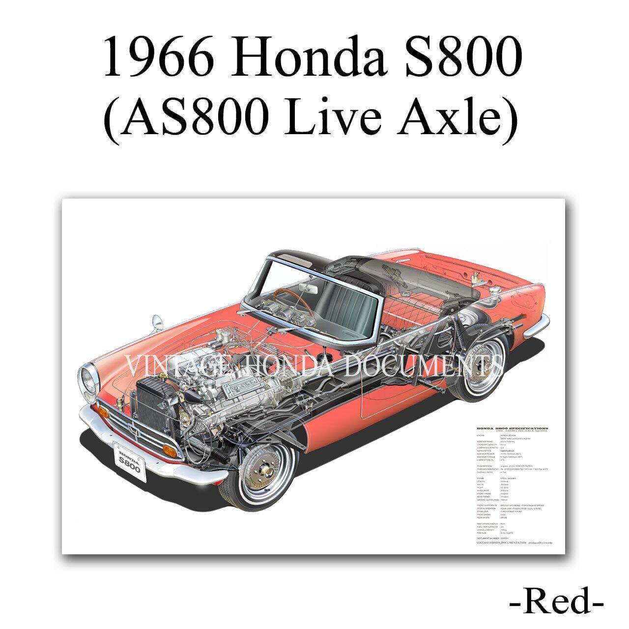 専用　ポスターまとめ ポスター Honda S600 後期型 レッド | Vintage Honda Documents