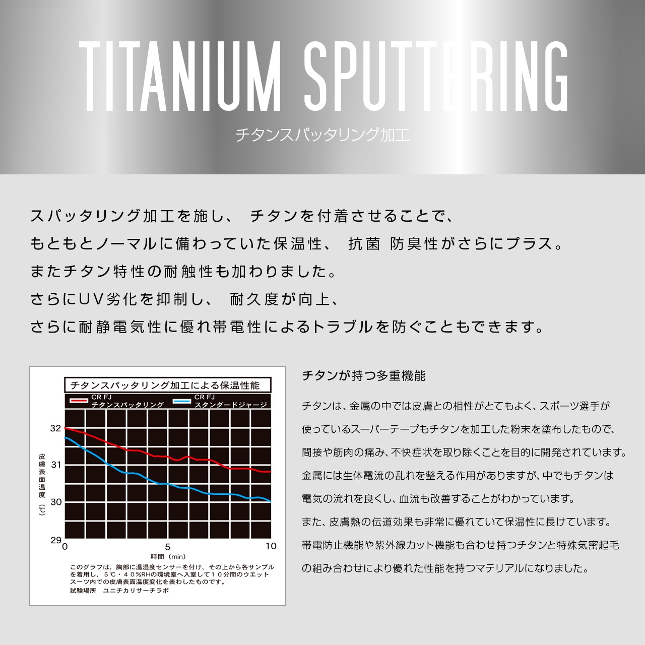 ホットカプセル チタン(HOT CAPSULE TITANIUM)ロングトスリーブ レディース