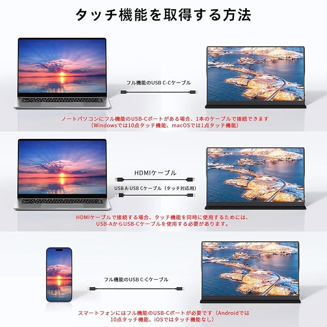 KEEPTIME モバイルモニター 15.6インチ タッチパネル モバイル