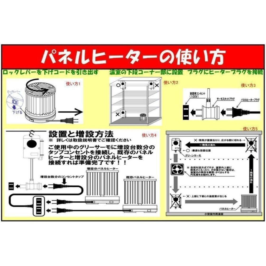 パネルヒーター サーモ無し SP-200 昭和精機工業 温室用ヒーター 
