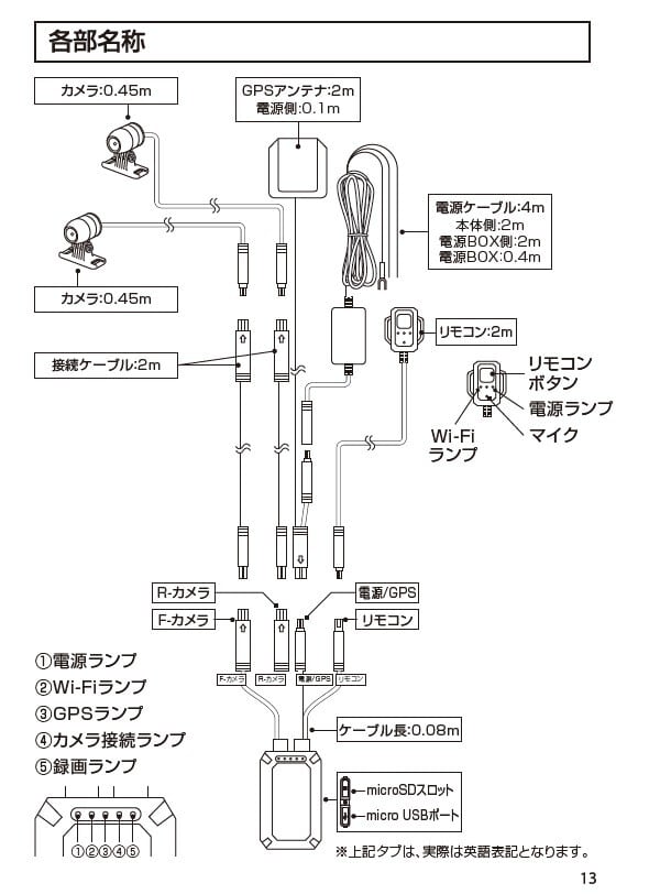 無料発送 バイク用ドライブレコーダー 2カメラ 前後 GPS スマホ Wi-Fi AN-R101 KEIYO