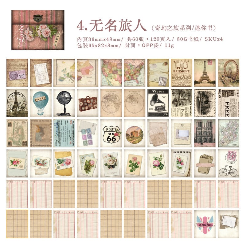 Ricaコラージュ素材販売中　5点 ピンク系】コラージュベーシックキット 初心者 コラージュセット