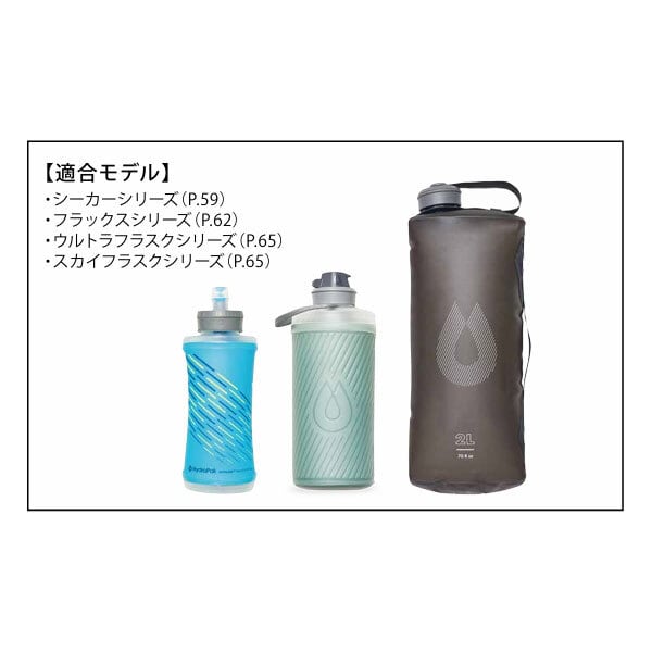 HydraPak（ハイドラパック）42mm フィルターキャップ 携帯浄水