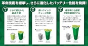 GSユアサ (ジーエスユアサ) ER K-50R (K-42R互換) / 50B19R ECO.R Revolution 国産車バッテリー アイドリングストップ車対応 GS YUASA 2025年モデル