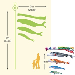 吉兆ガーデンセット　３M７点セット（徳永鯉のぼり）