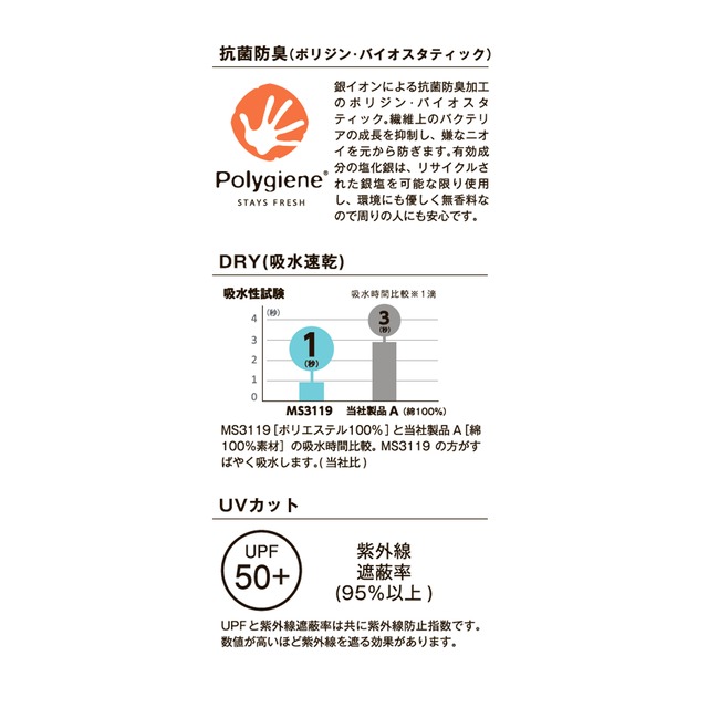 《ロートレック》B.D.高機能ドライポロシャツ Polygiene®加工