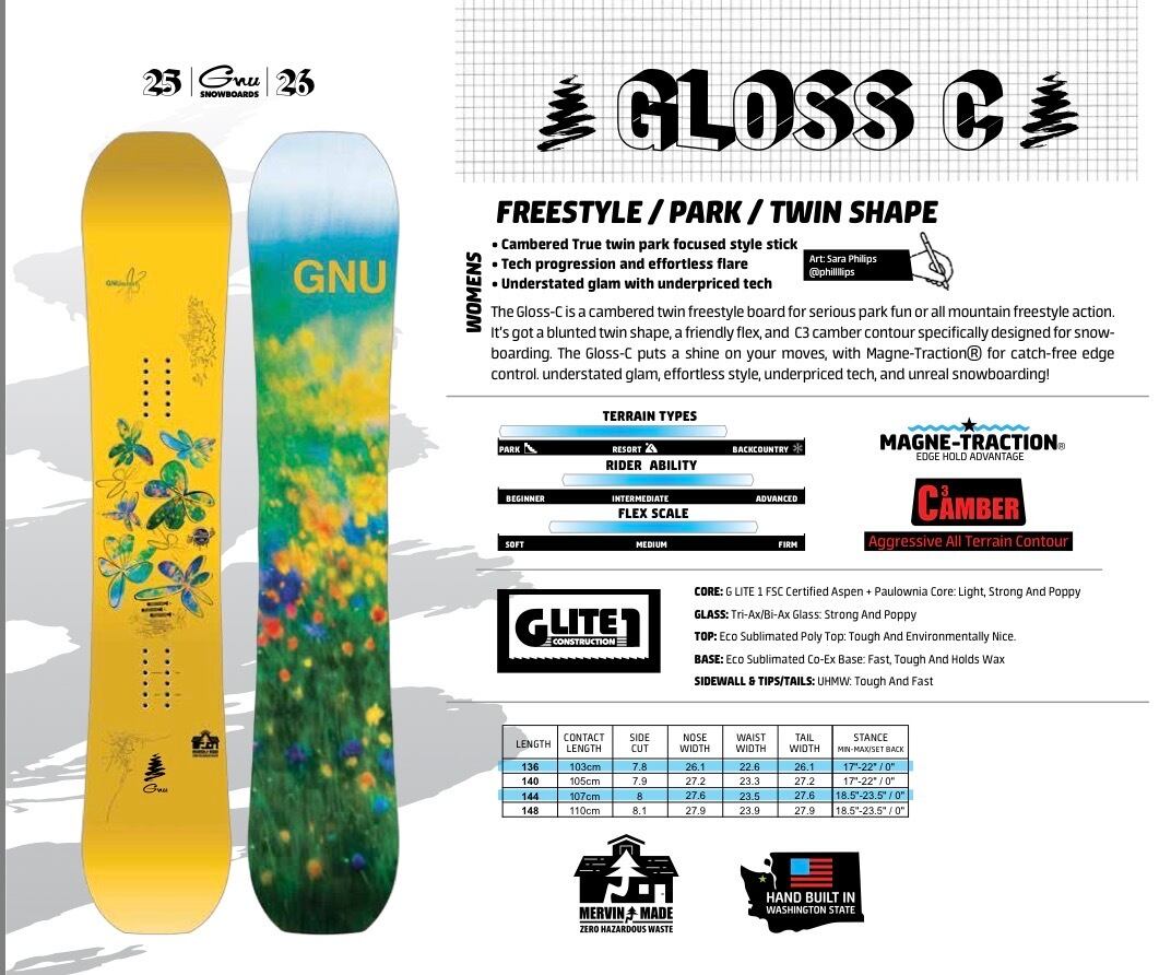 24/25 GNU GREMLIN | SnowboardShop Looker