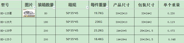 Hdwiss PVC大容量透明化粧ポーチ