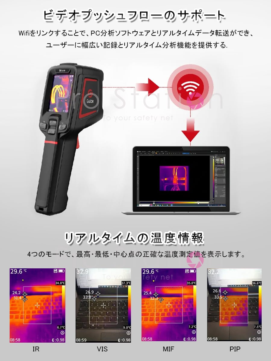 Guide USBCタイプサーマルカメラ Guide USBCタイプサーマルカメラ サーマルカメラ(赤外線