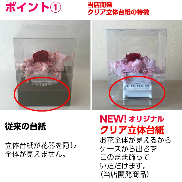クリアケース・クリア立体台紙のセット Lサイズ 1枚 フラワーケース