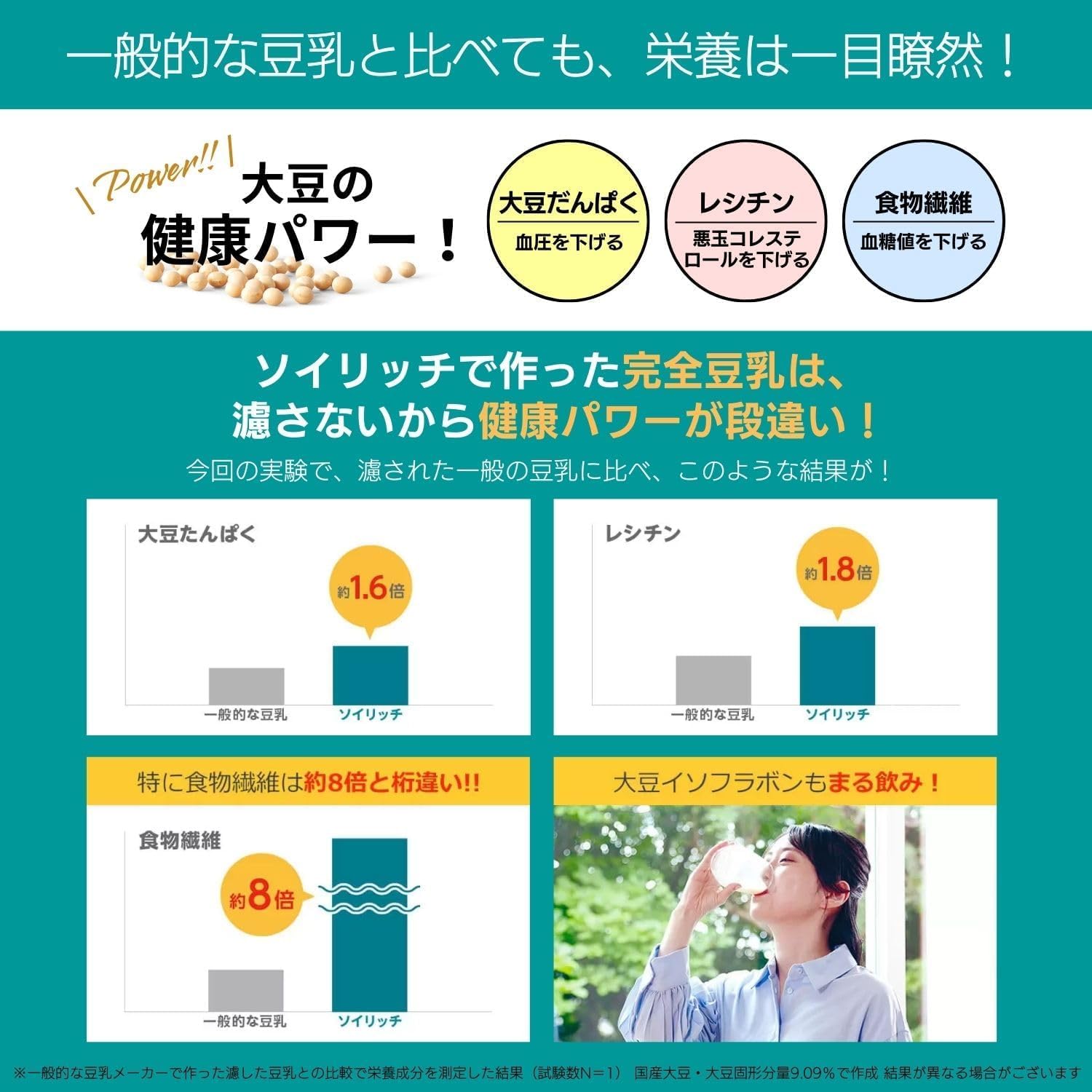 公式】Shop Japan(ショップジャパン) ソイリッチ クリアファイル付き