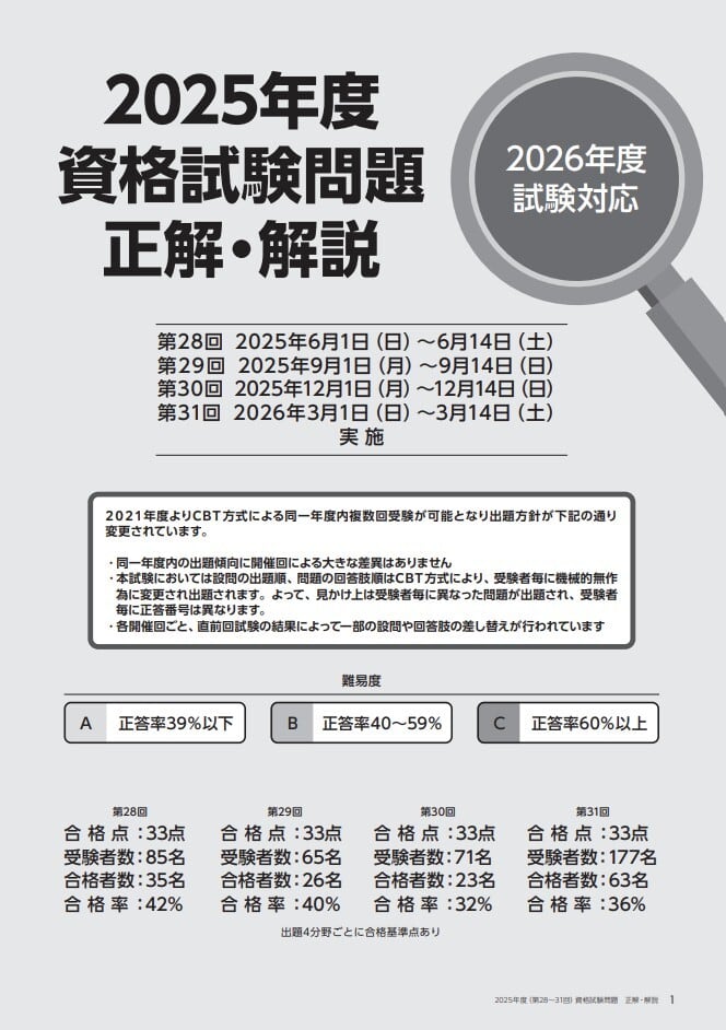 受験者向け】【PDF版】2024年過去問題集単冊JSHI公認ホーム