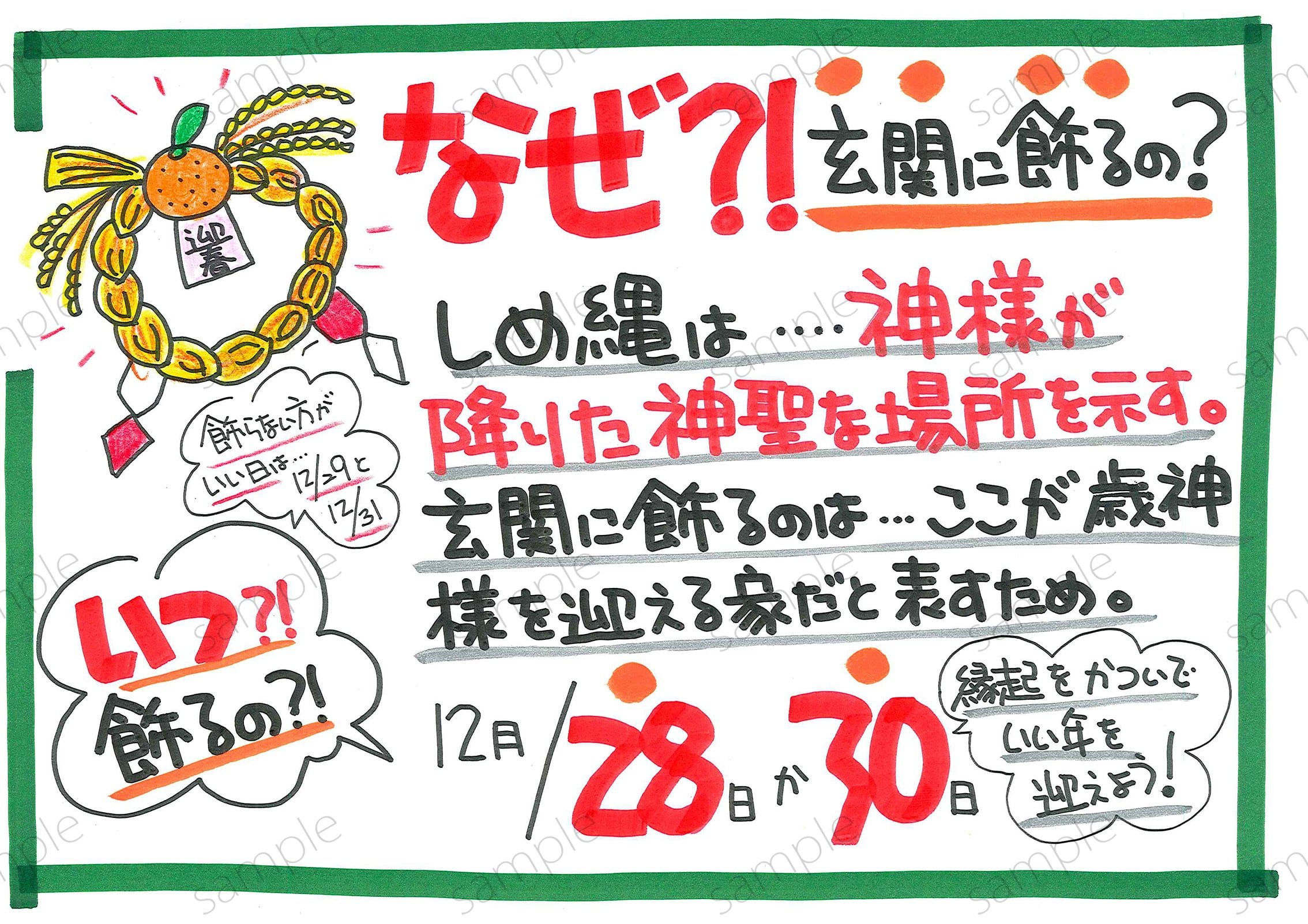 しめ縄を飾る意味