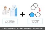 サムネイル9枚目