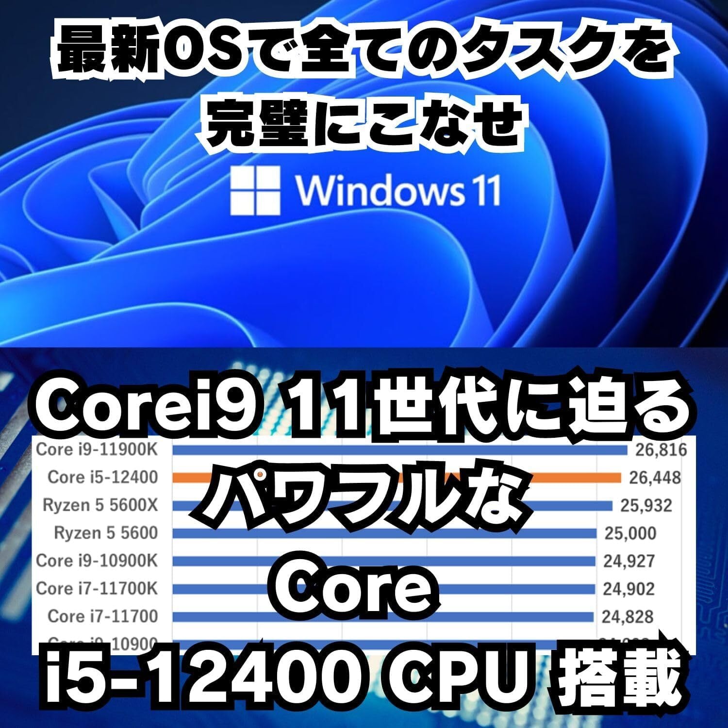 WaffleMK ジィストーム ゲーミングPC Corei5 12世代 GeForce 16GB