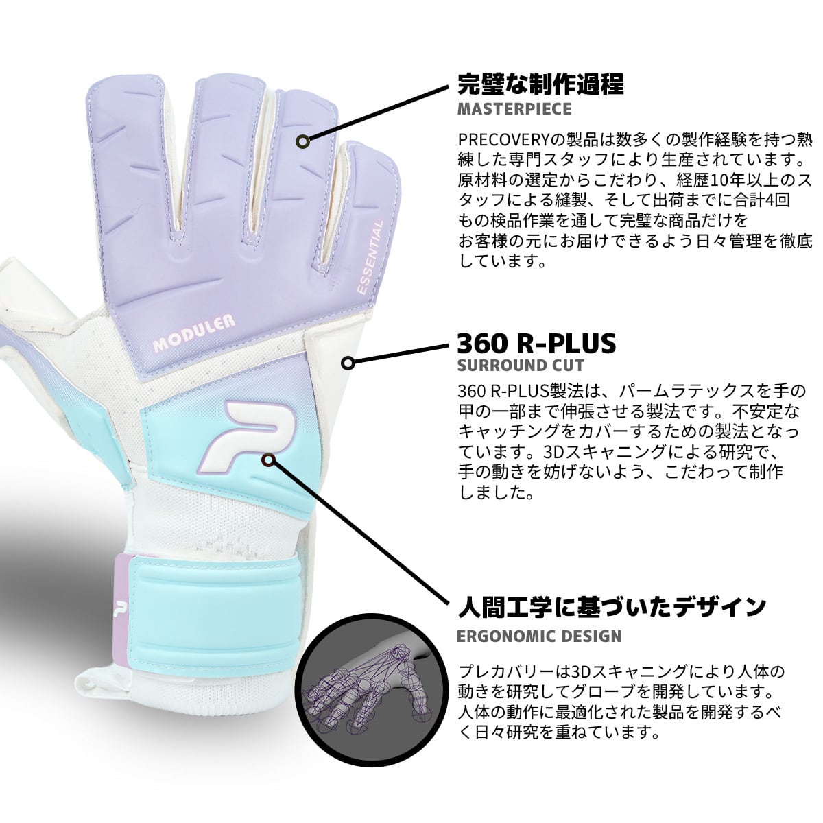 MODULER 5.0 ESSENTIAL V3 LAVENDER BLUE | PRECOVERY プレカバリー