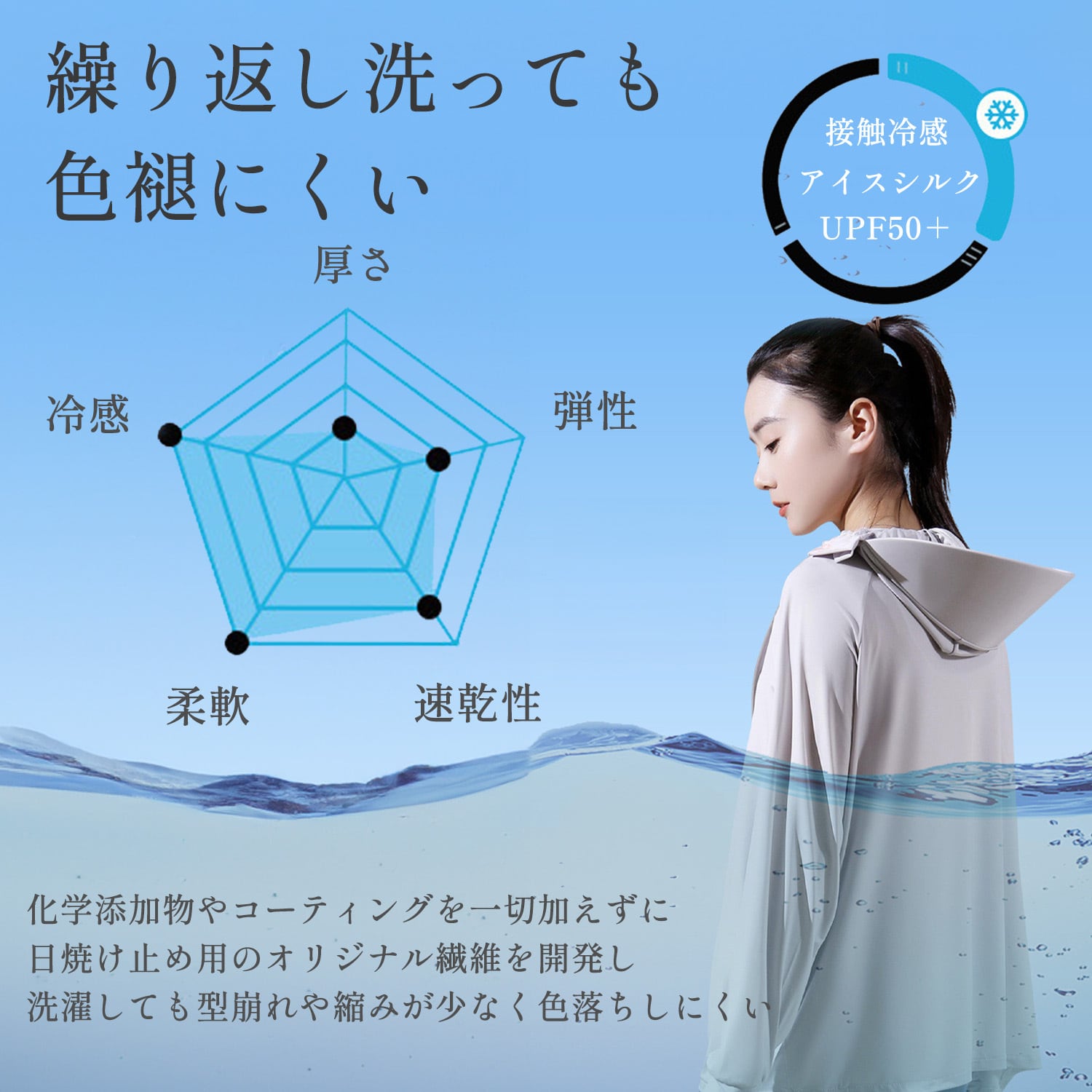 UV パーカー ラッシュガード レディース 水着 接触冷感 涼しい UV
