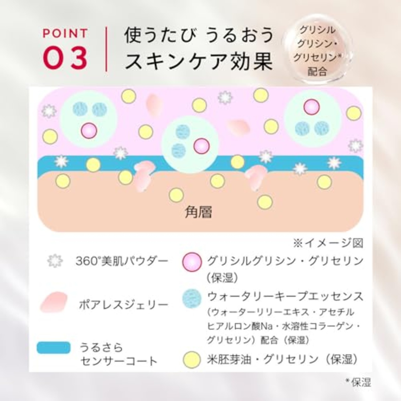 マキアージュ ドラマティックスキンセンサーベース NEO クール ヌーディーベージュ 25mL SPF50+ ・ PA++++ | 化粧下地 | リキッド状 | シトラスフローラルのほのかな香り | 化粧持ち テカり 紫外線カット 毛穴補正 夏 | 資生堂