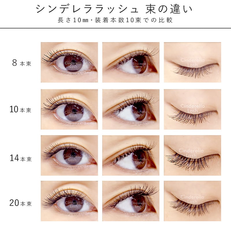 2週間グルー シンデレララッシュ 今すぐできる豪華14点セット