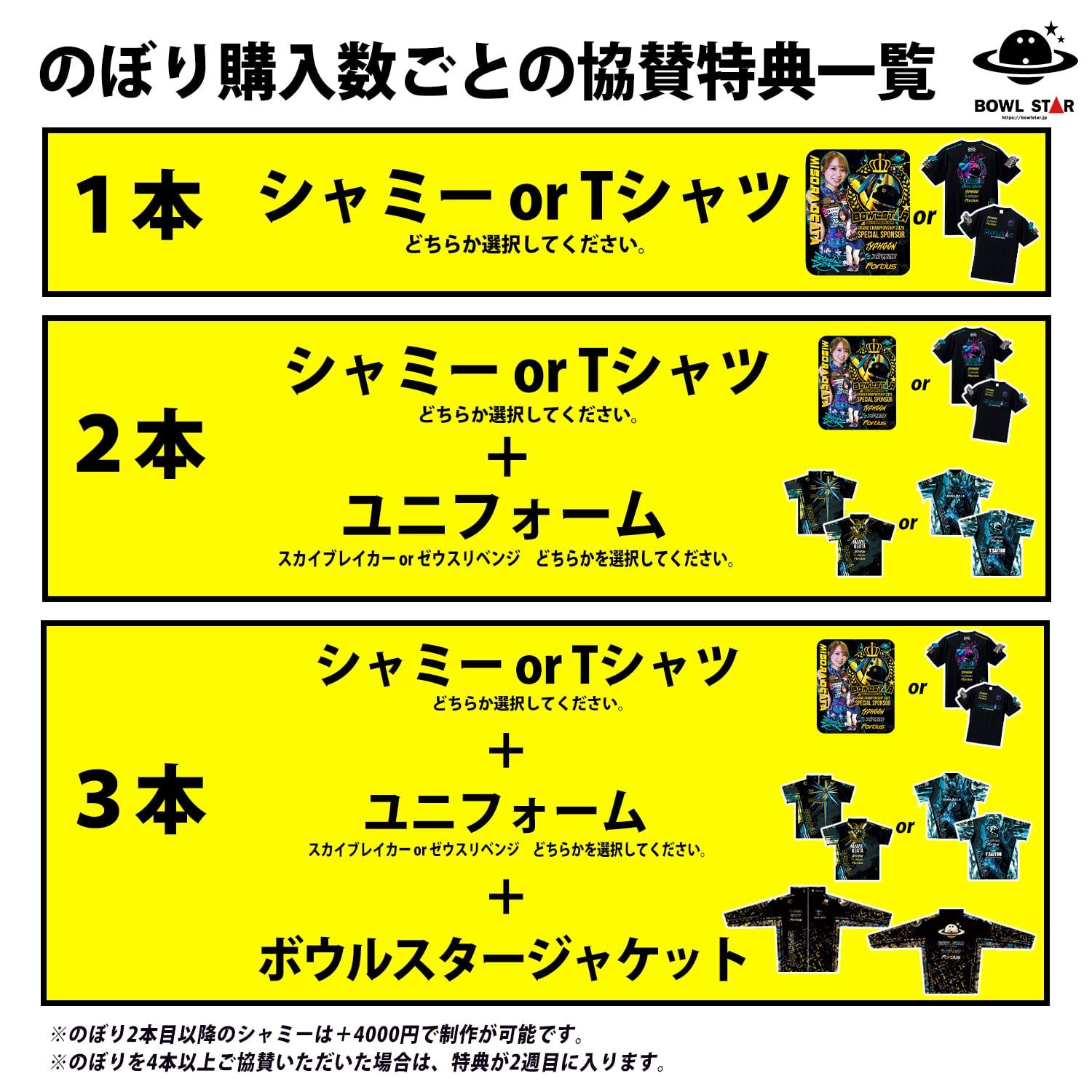 大会協賛】ボウルスターグランドチャンピオンシップ2025 のぼり