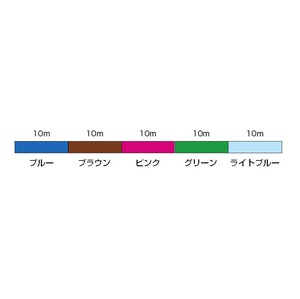 【12号】ゴールドトーア エステル組糸 コイル巻き  5色 100m (10m x 5色 x 2)【ポリエステル】
